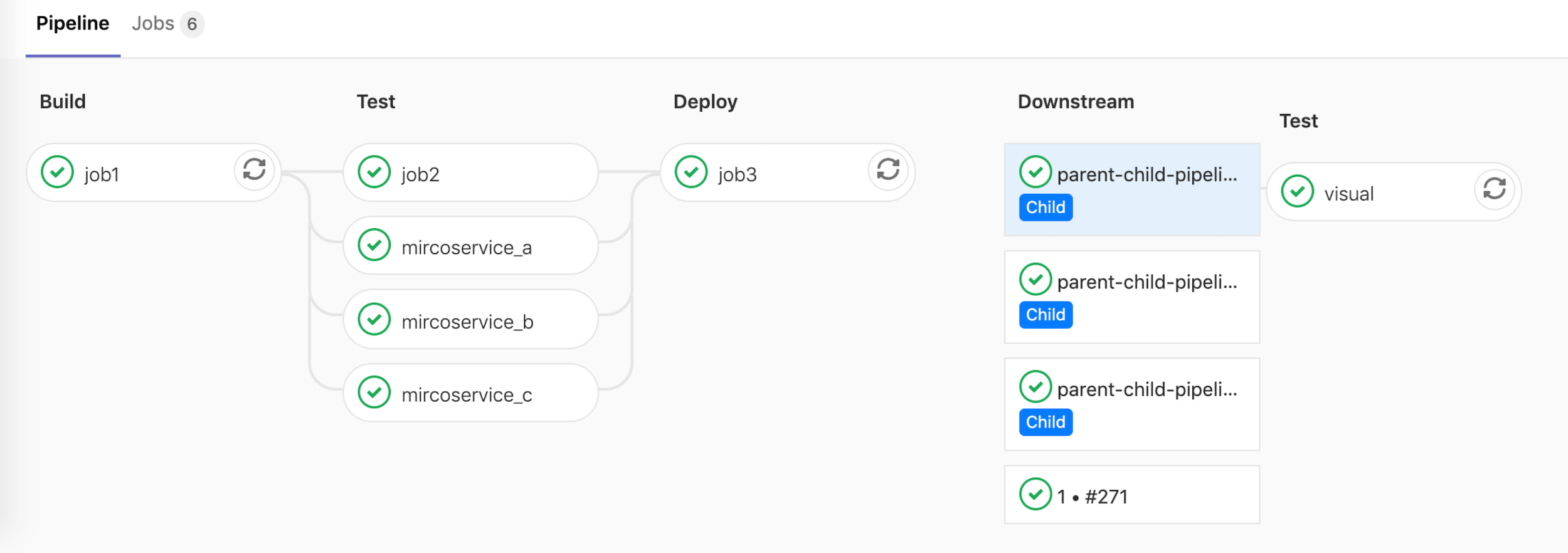 How to get started with Parent-child pipelines