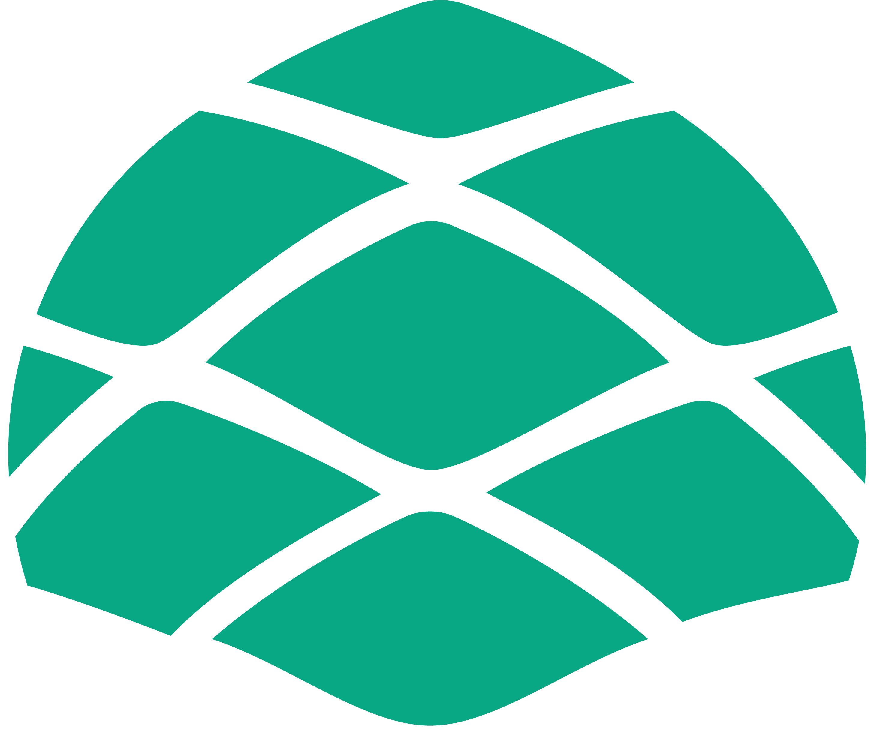 ConsenSys